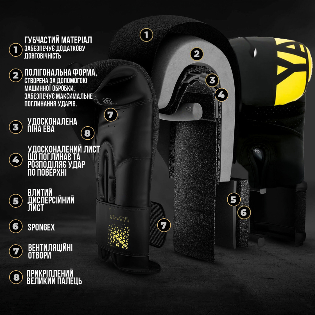 Боксерські рукавички PowerPlay 3086 Matt Challenger Чорно-Жовті 14 унцій (PP_3086_14oz_Bl/Yellow) - зображення 9