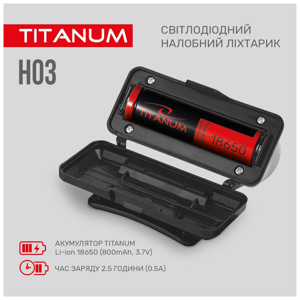 Ліхтар TITANUM 180Lm 6500K (TLF-H03) - зображення 8