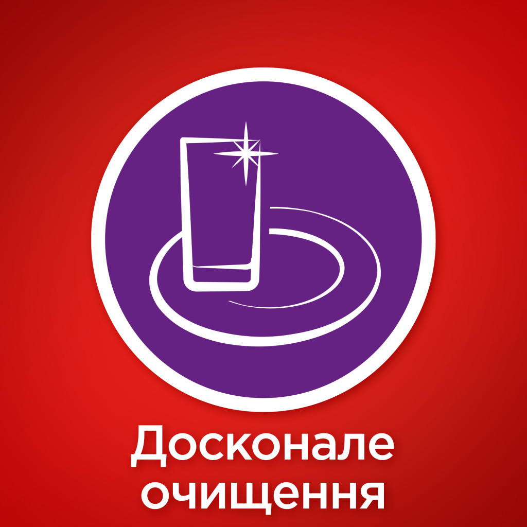 Таблетки для посудомийних машин Somat All in 1 120 шт. (9000101535297) - зображення 4