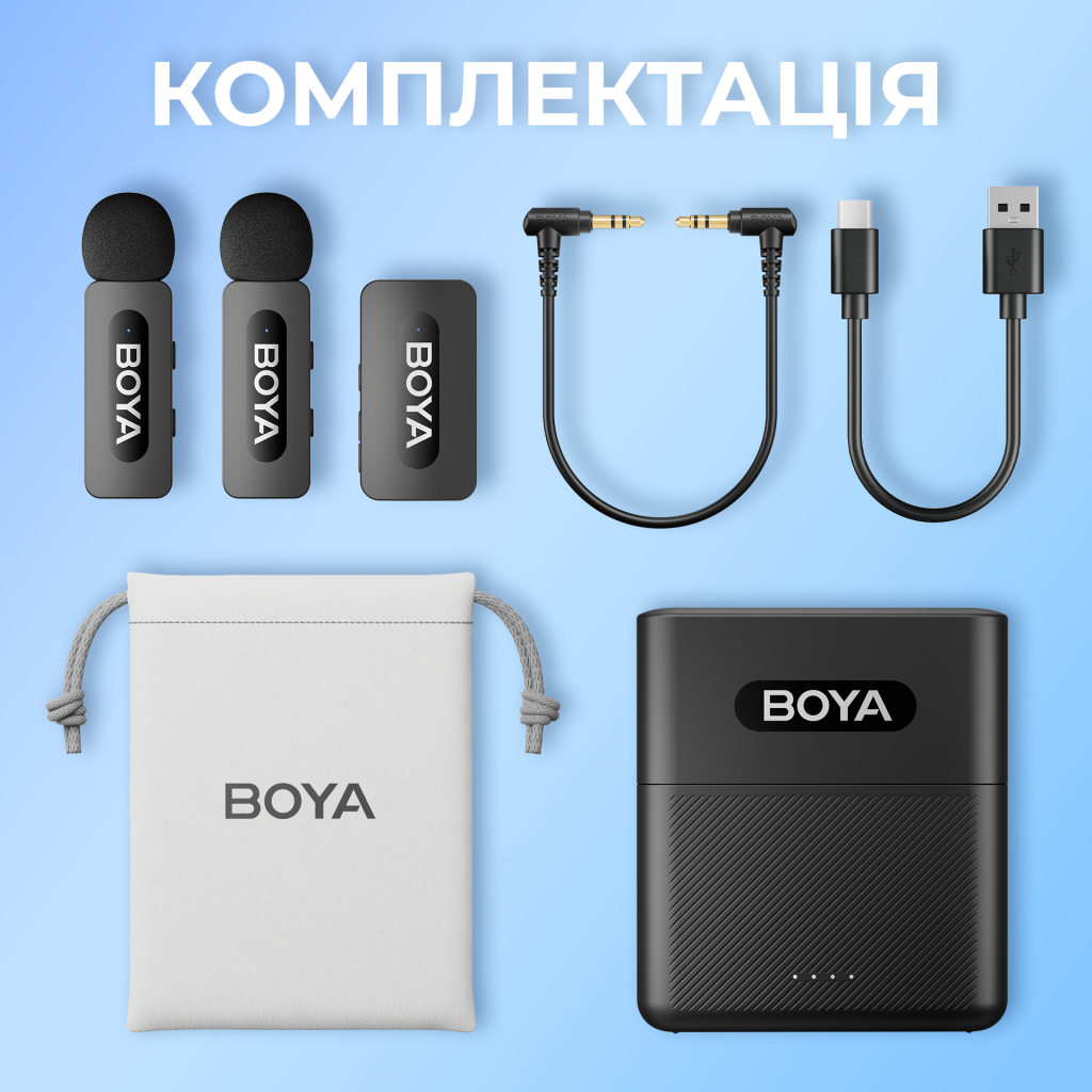 Мікрофон Boya BY-V35 3,5 мм/TRS Black (BY-V35) - изображение 18