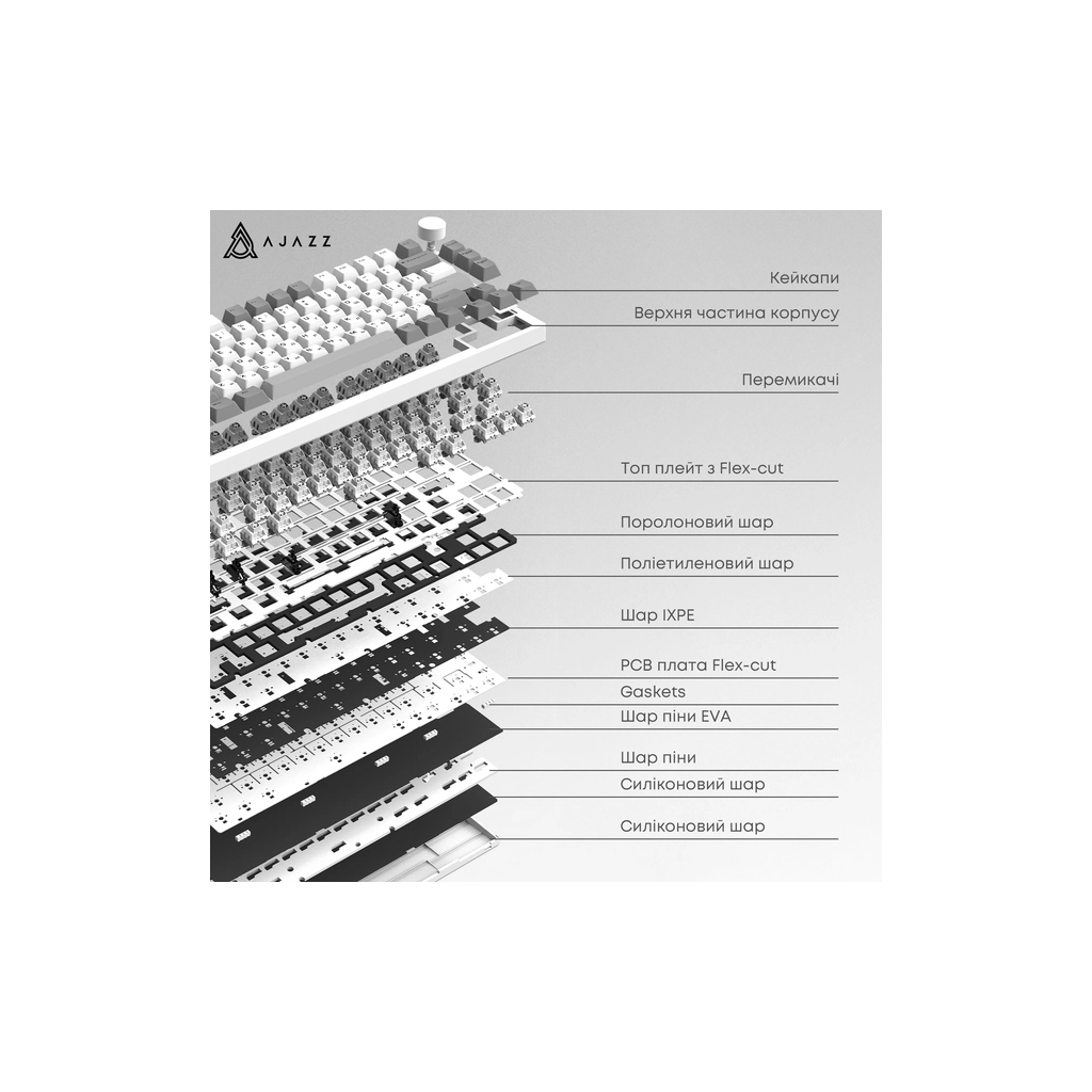 Клавіатура Ajazz AK820 Pro Gift Switch Purple RGB USB/Wireless/Bluetooth UA Purple (AK820PRO-G-PWB) - зображення 10