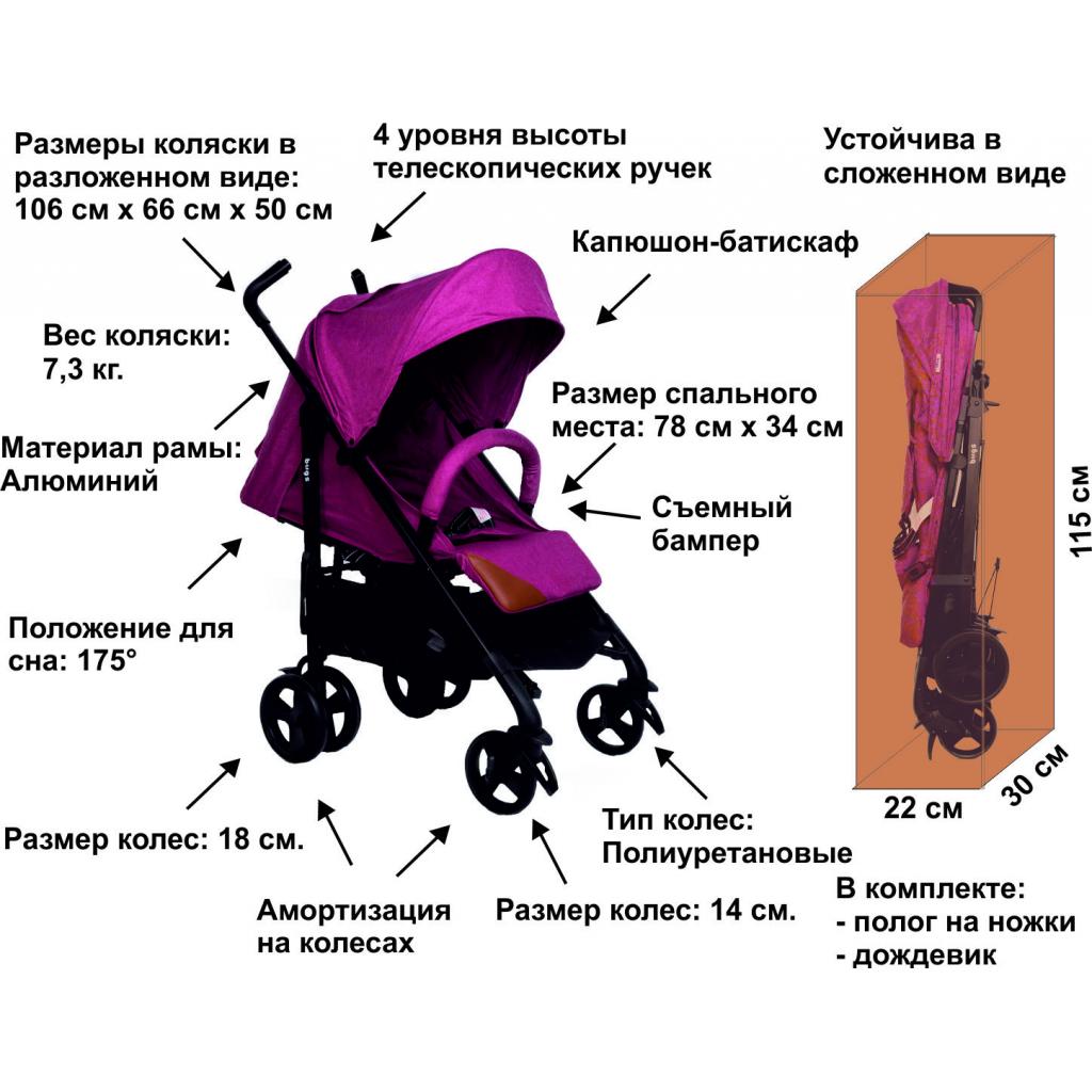 Коляска Bugs Witty Рожева (6907112010337) - зображення 9