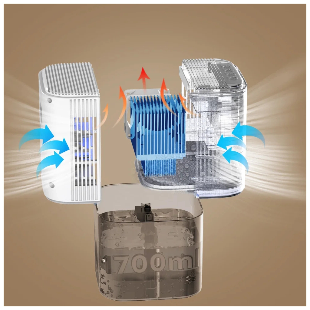 Осушувач повітря Hyundai HDSH003UA 350мл.на добу, 25м.кв, 22,5Вт, дисплей, ел.кер-ня, таймер (HDSH003UA) - зображення 12