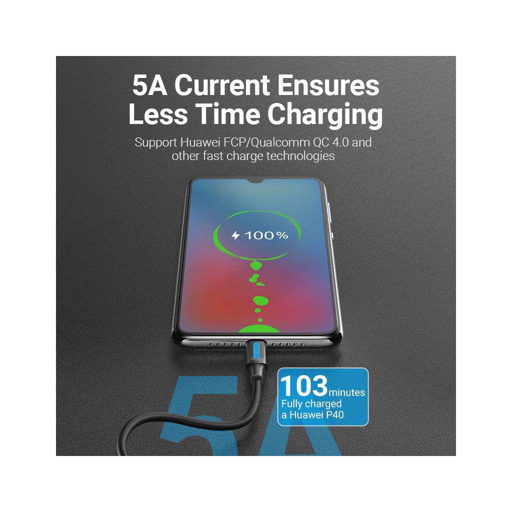 Дата кабель USB-C to USB-C 1.0m 2.0 100W VENTION (COTBF) - зображення 6