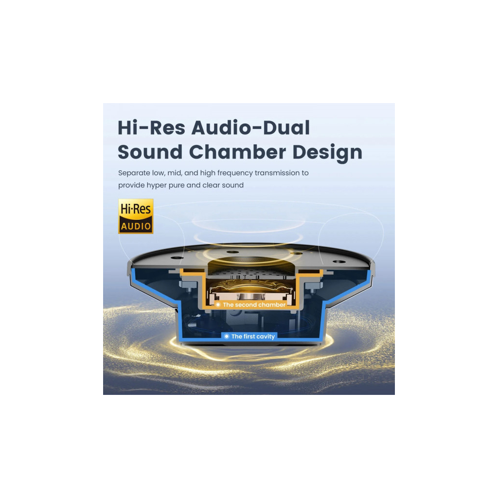 Навушники OneOdio A10 Bluetooth 3,5мм Black (A10 Black) - зображення 5