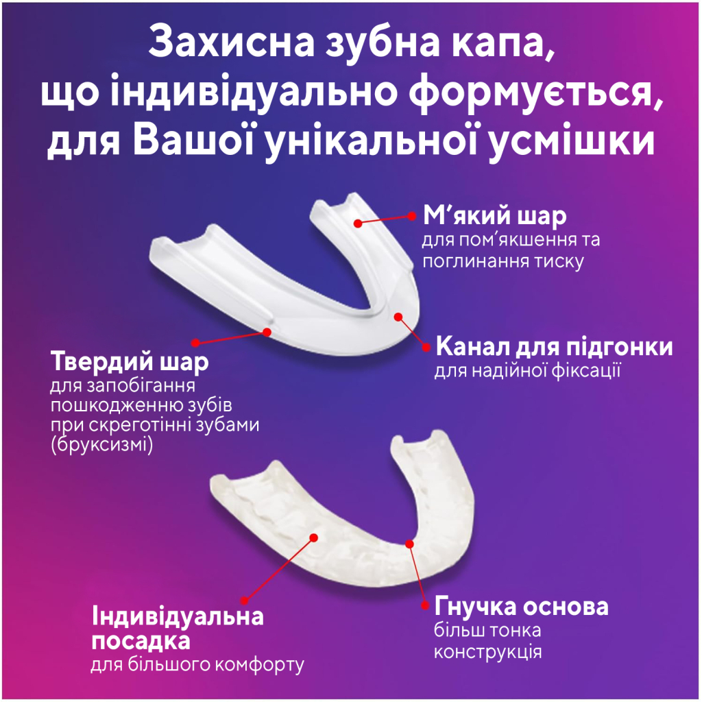 Стоматологічна капа The Doctor's Нічна Підвищений комфорт (042037799229) - зображення 3