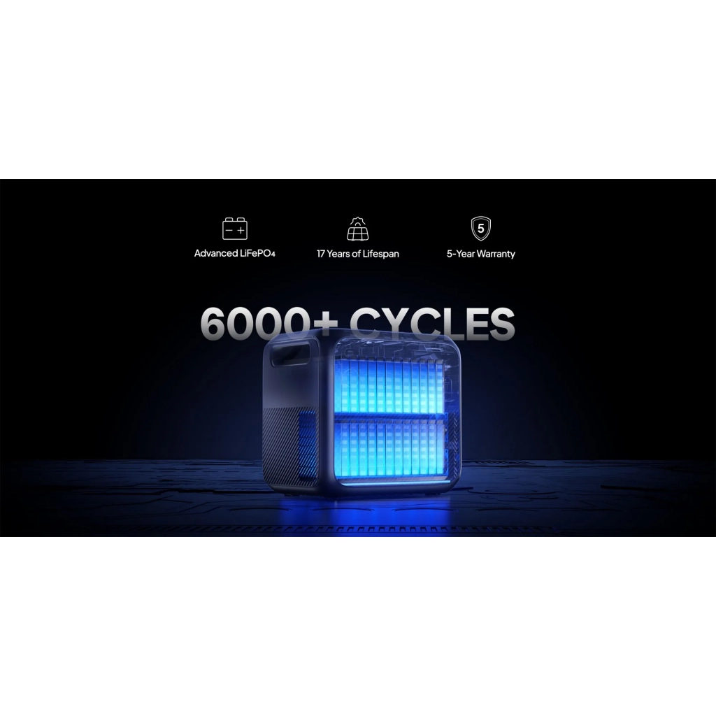 Зарядна станція BLUETTI PREMIUM 200 V2 2700W (PREMIUM 200 V2) - изображение 12