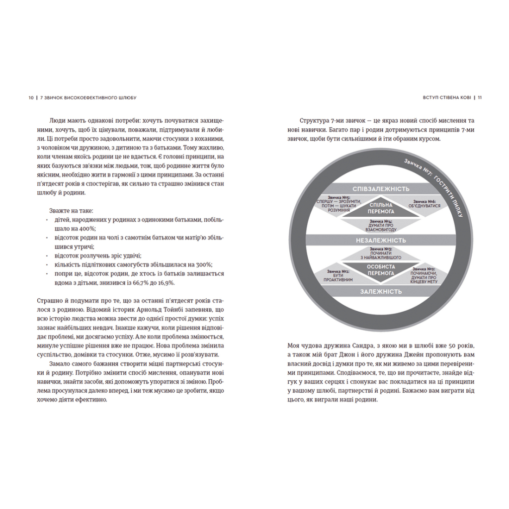 Книга 7 звичок високоефективного шлюбу - Стівен Кові, Сандра Кові, Джон М. Кові, Джейн П. Кові Видавництво Старого Лева (9789664480083) - зображення 5