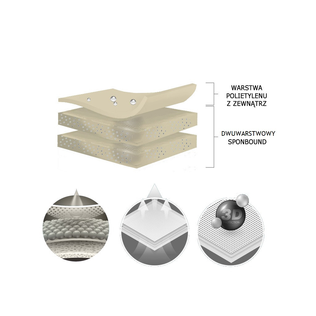 Тент автомобільний Kegel-Blazusiak "Optimal Garage" L SUV/off Road (5-4330-241-2092) - зображення 5