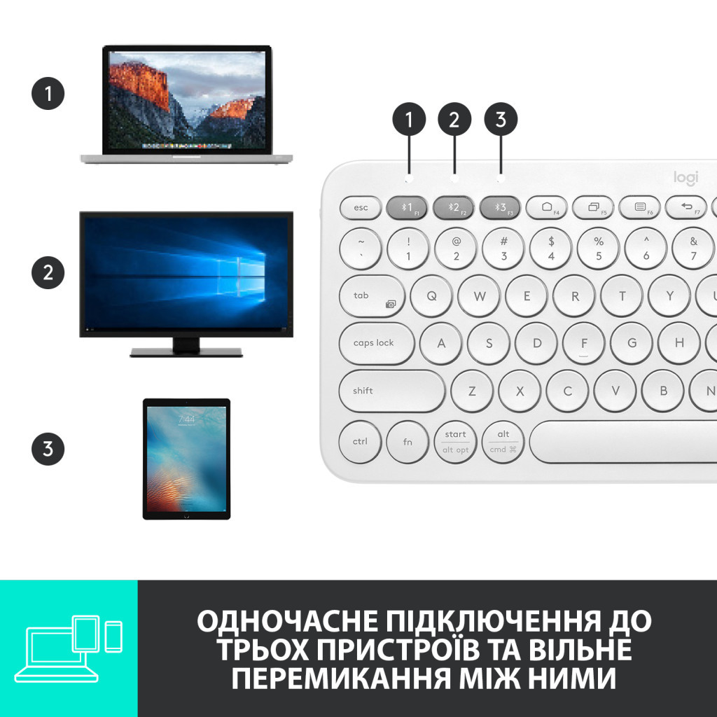 Клавіатура Logitech K380 Multi-Device Bluetooth UA Off-White (920-009868) - зображення 7