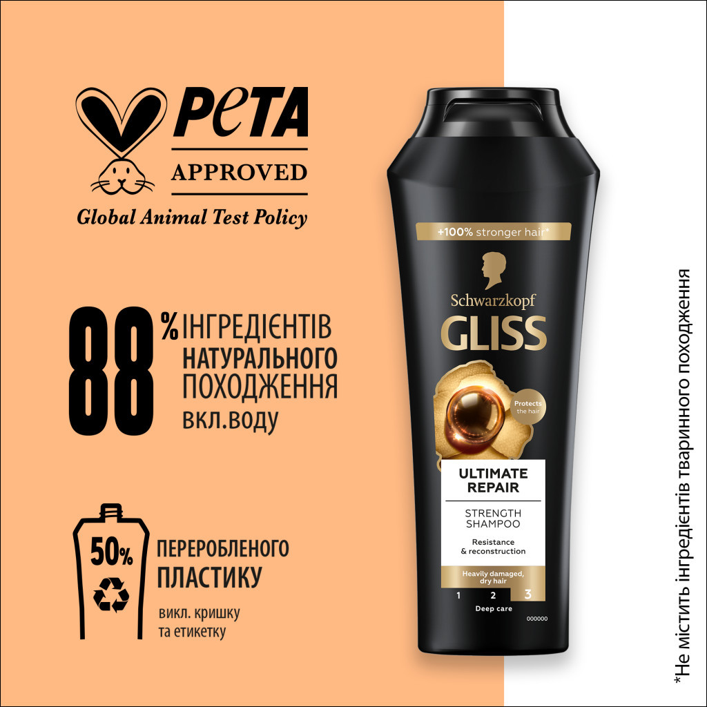 Шампунь Gliss Ultimate Repair для пошкодженого та сухого волосся 250 мл (9000100662918/9000100801416) - зображення 4