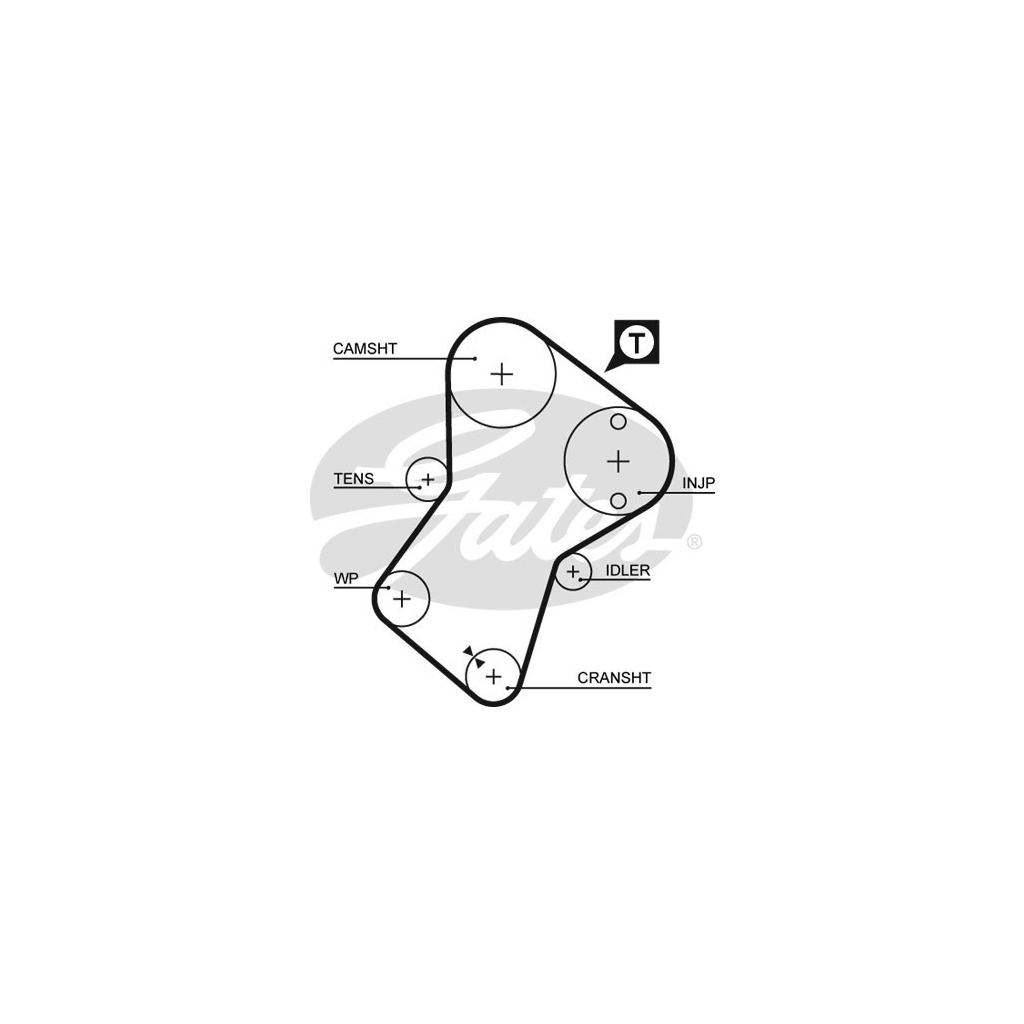 Комплект ременя ГРМ з помпой Gates KP25049XS - зображення 2