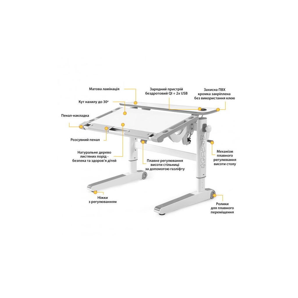 Парта Mealux Ergowood M Multicolor W Energy (BD-800 W/MC Energy) - зображення 3
