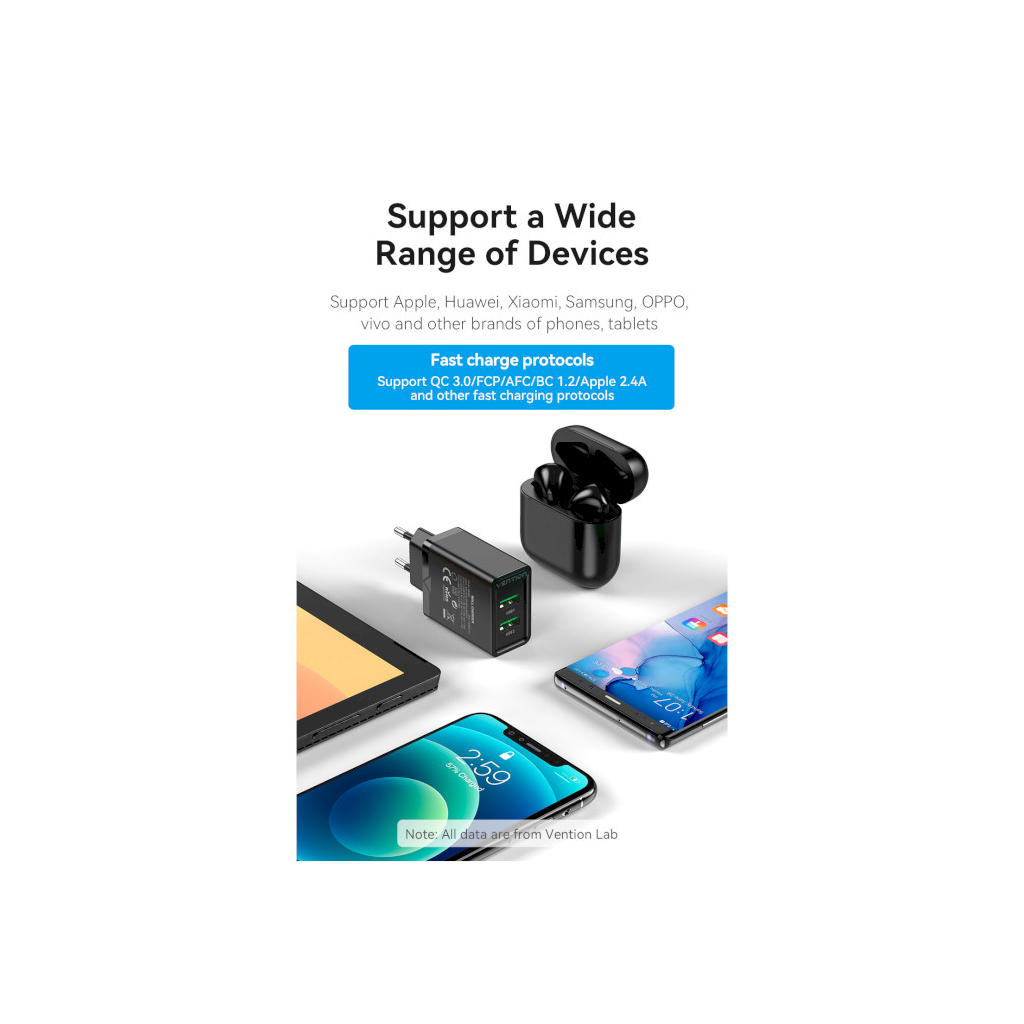Зарядний пристрій Vention 2xUSB 36W (2xUSB-A) QC3.0 black (FBAB0-EU) - зображення 7