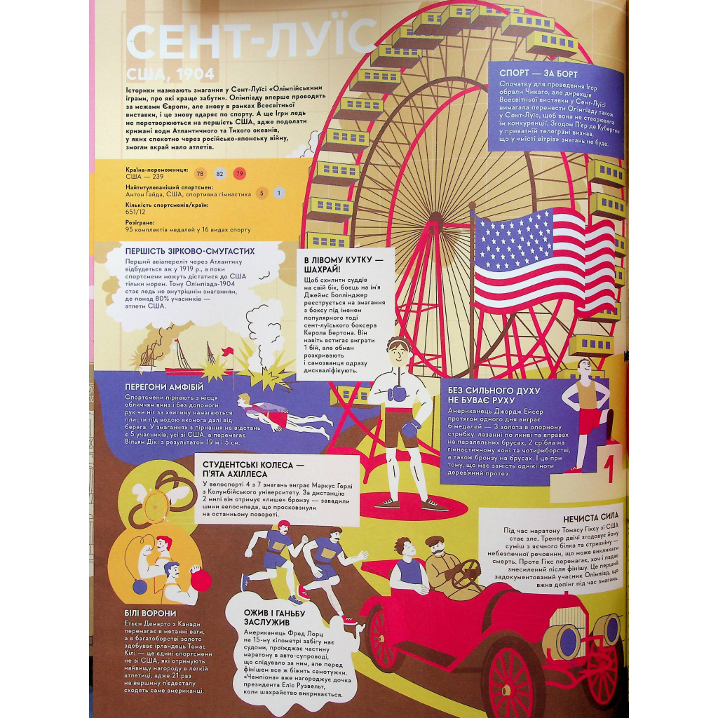 Книга Книга-мандрівка. Літні Олімпійські ігри Видавництво Старого Лева (9789664482865) - зображення 11