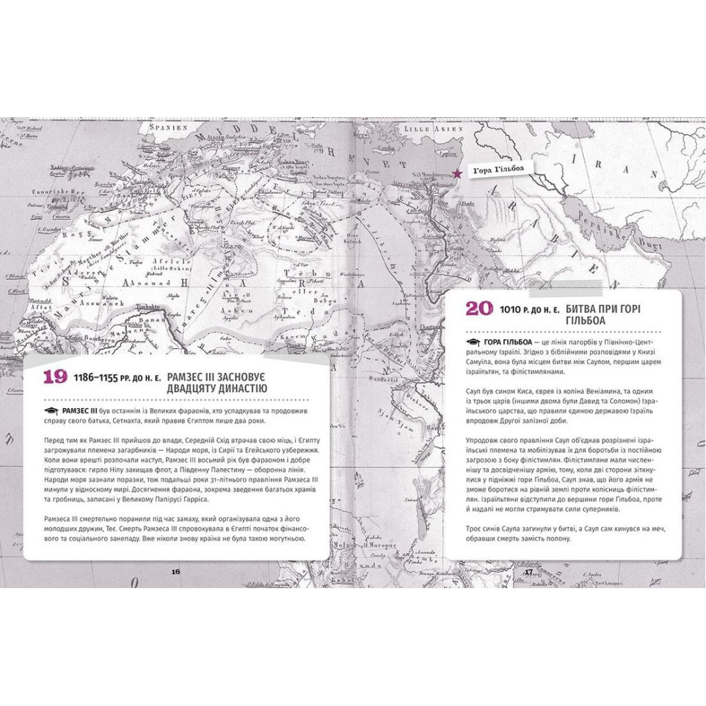 Книга 501 факт, який треба знати з... історії - Елісон Реттл Видавництво Старого Лева (9786176798736) - зображення 7