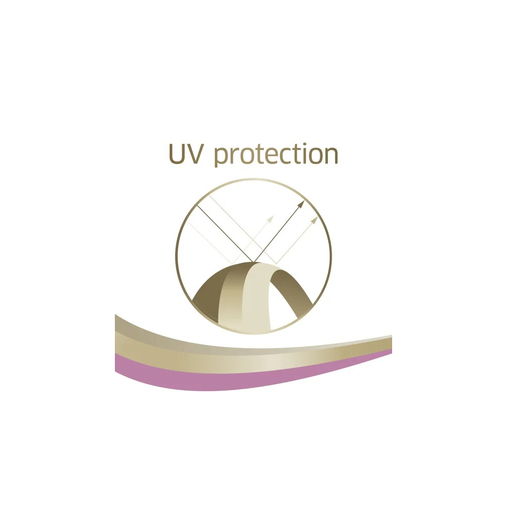 Мус для волосся WellaFlex Sensitive 3 200 мл (4064666623269) - изображение 4