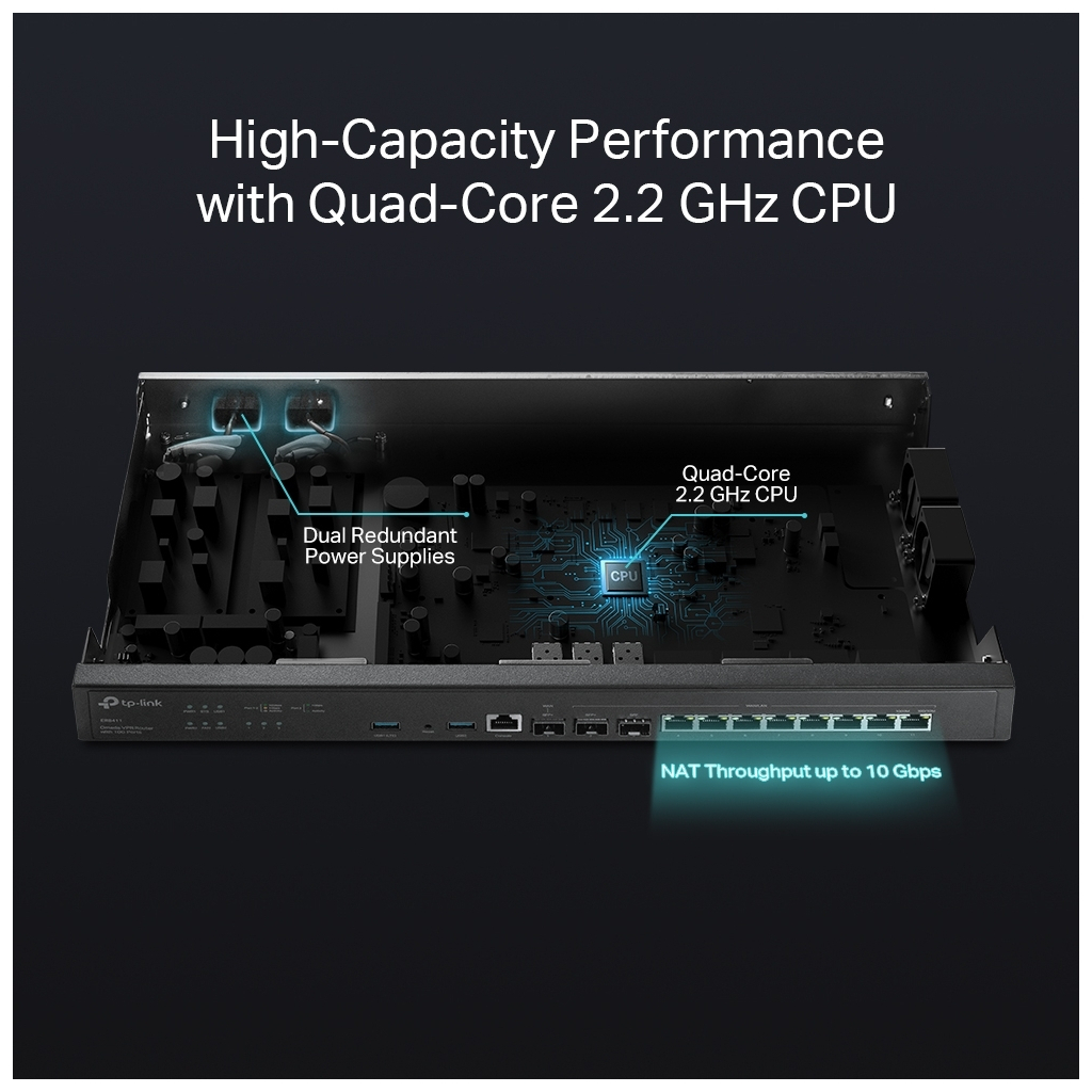 Маршрутизатор TP-Link ER8411 - изображение 4
