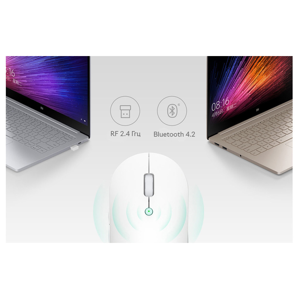 Мишка Xiaomi Mi Dual Mode Wireless Silent Edition White (HLK4040GL) - зображення 7