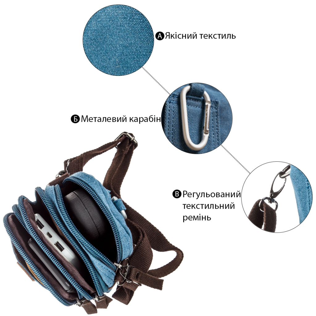 Сумка Vintage Текстильна Блакитна (20164) - зображення 4