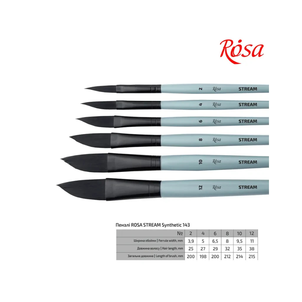 Пензлик для малювання Rosa Синтетика саблевидна плоска, даггер, STREAM 143, № 6 (4823098517276) - зображення 2