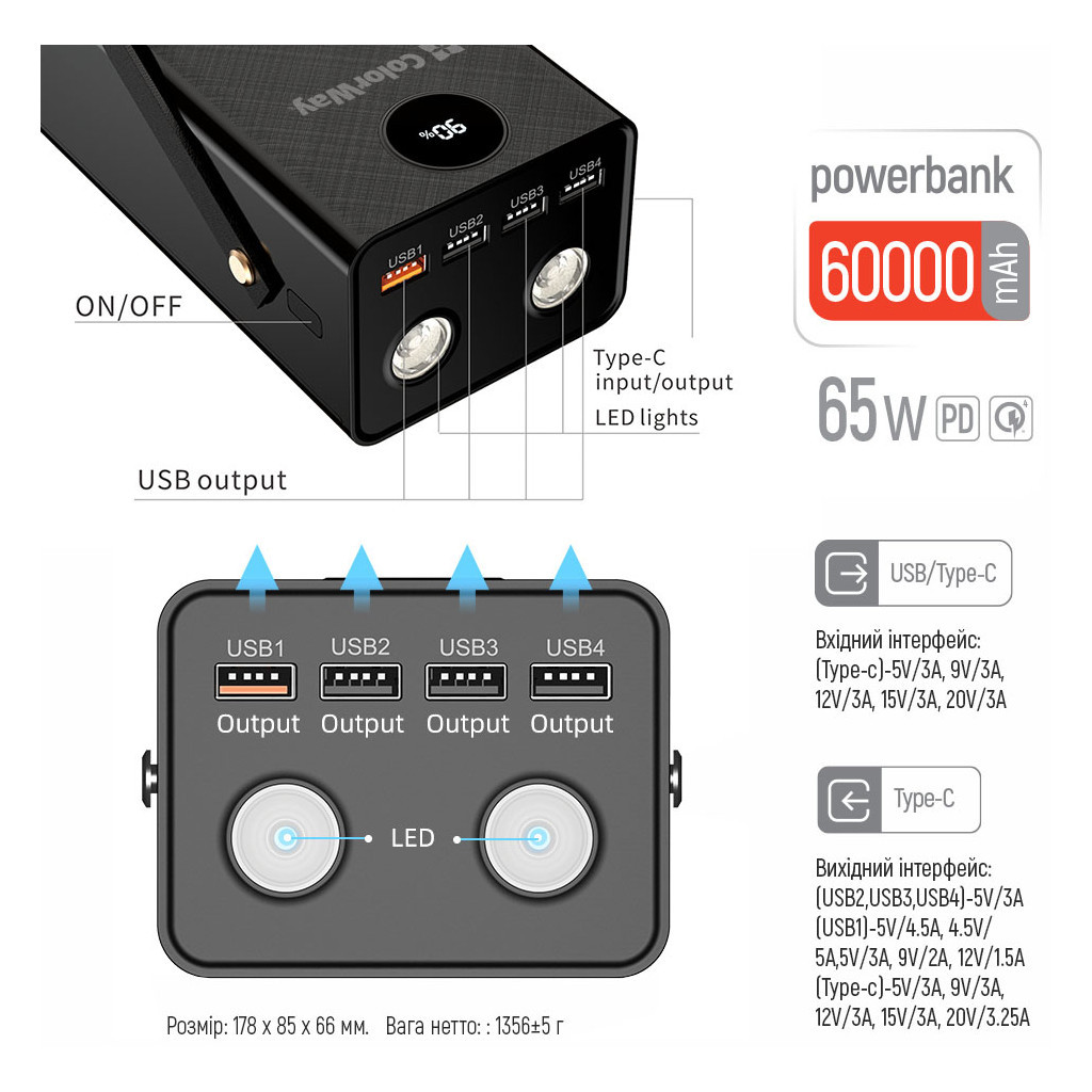 Батарея універсальна ColorWay 60 000 mAh Powerful PD/65W, QC/4.0, AFC, FCP, Black (CW-PB600LPA5BK-PDD) - изображение 3