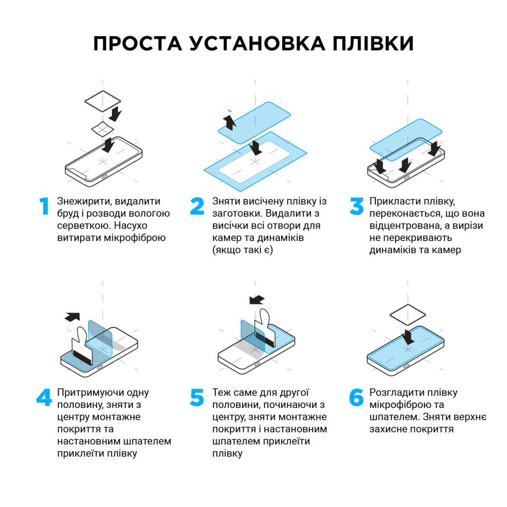 Плівка захисна Armorstandart Kit Ultra Clear 10 pcs (ARM67432) - зображення 5