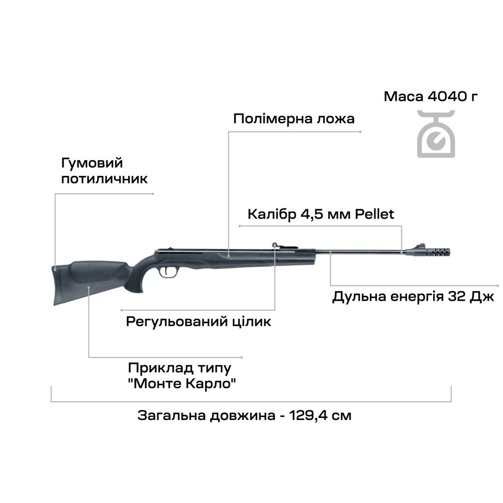 Пневматична гвинтівка Umarex Ruger Air Scout Magnum (2.4895) - изображение 5