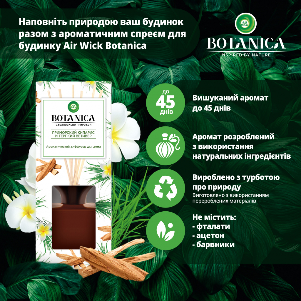 Аромадифузор Air Wick Botanica Приморський кипарис і терпкий ветивер 80 мл (4640018993640) - изображение 3