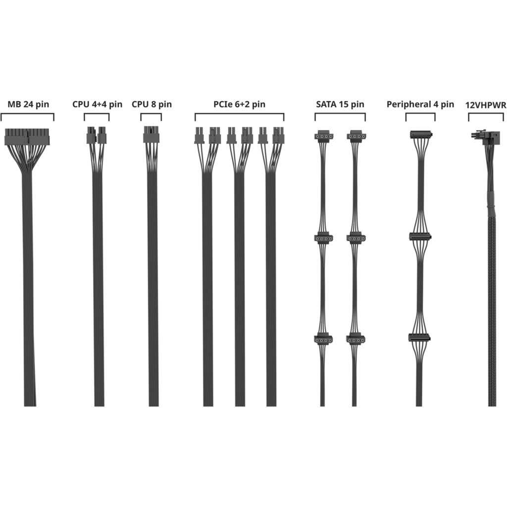 Блок живлення CoolerMaster 850W GX III Gold (MPX-8503-AFAG-BEU) - зображення 8