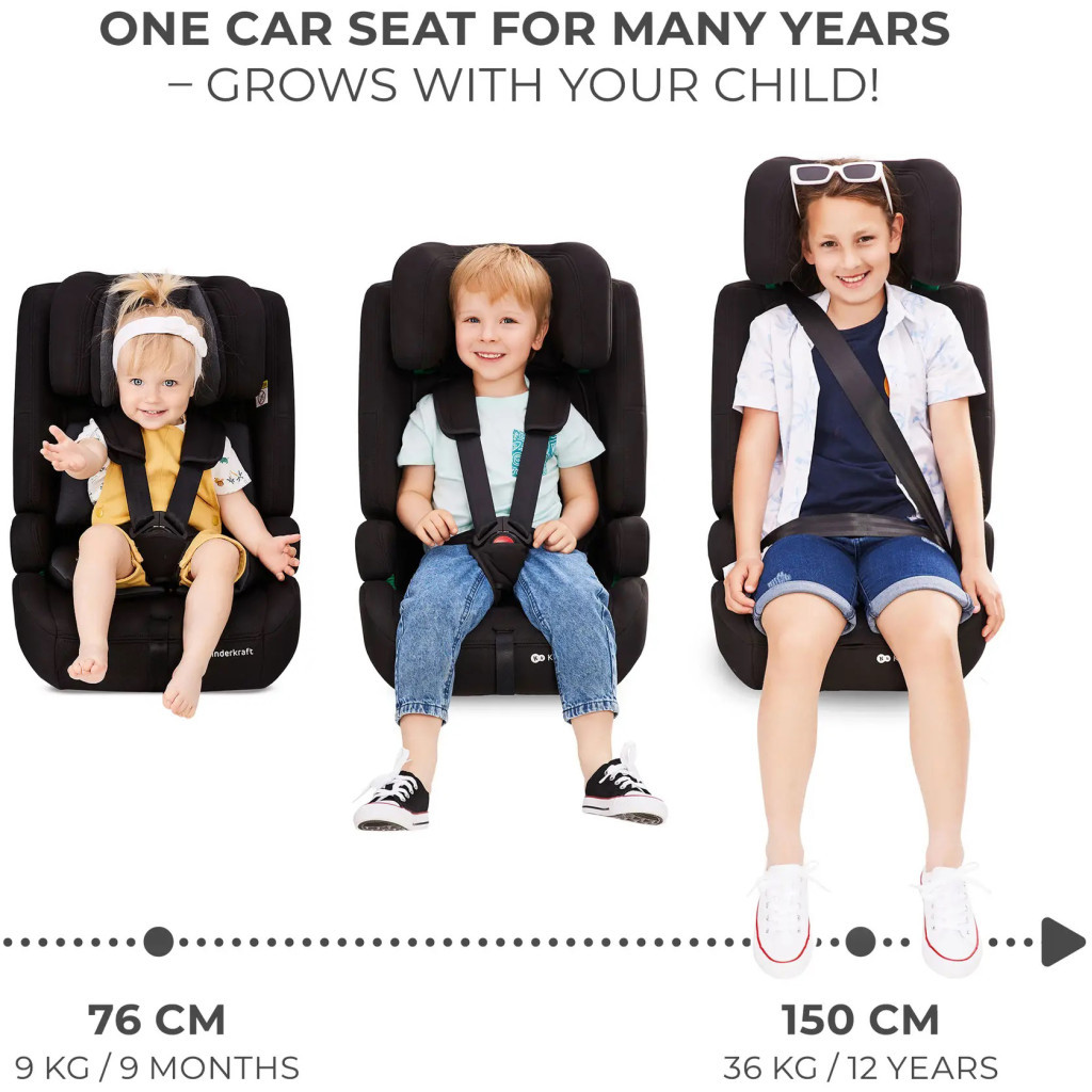 Автокрісло Kinderkraft Safety Fix 2 i-Size Black (KCSAFI02BLK0000) (5902533923083) - зображення 9