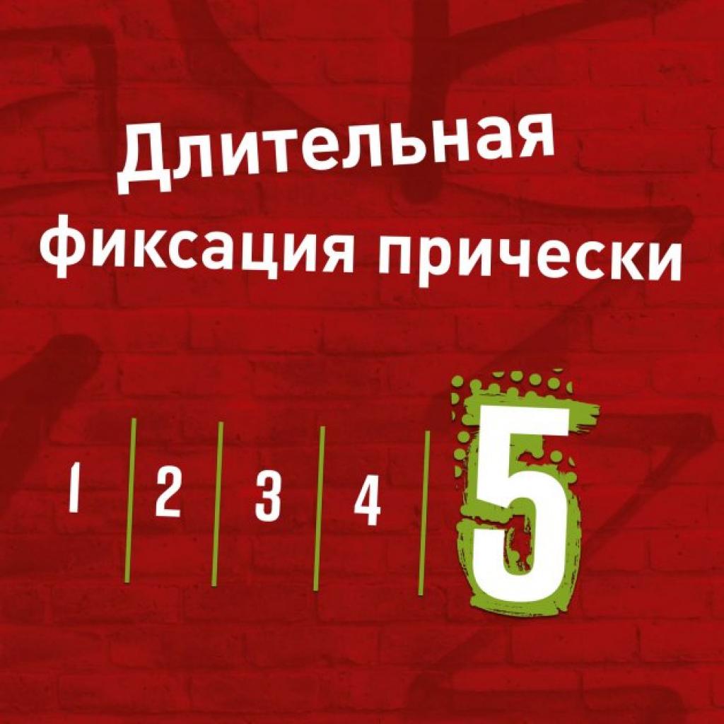 Мус для волосся Shockwaves Об'єм і захист під час укладки 200 мл (3614226128102) - зображення 4