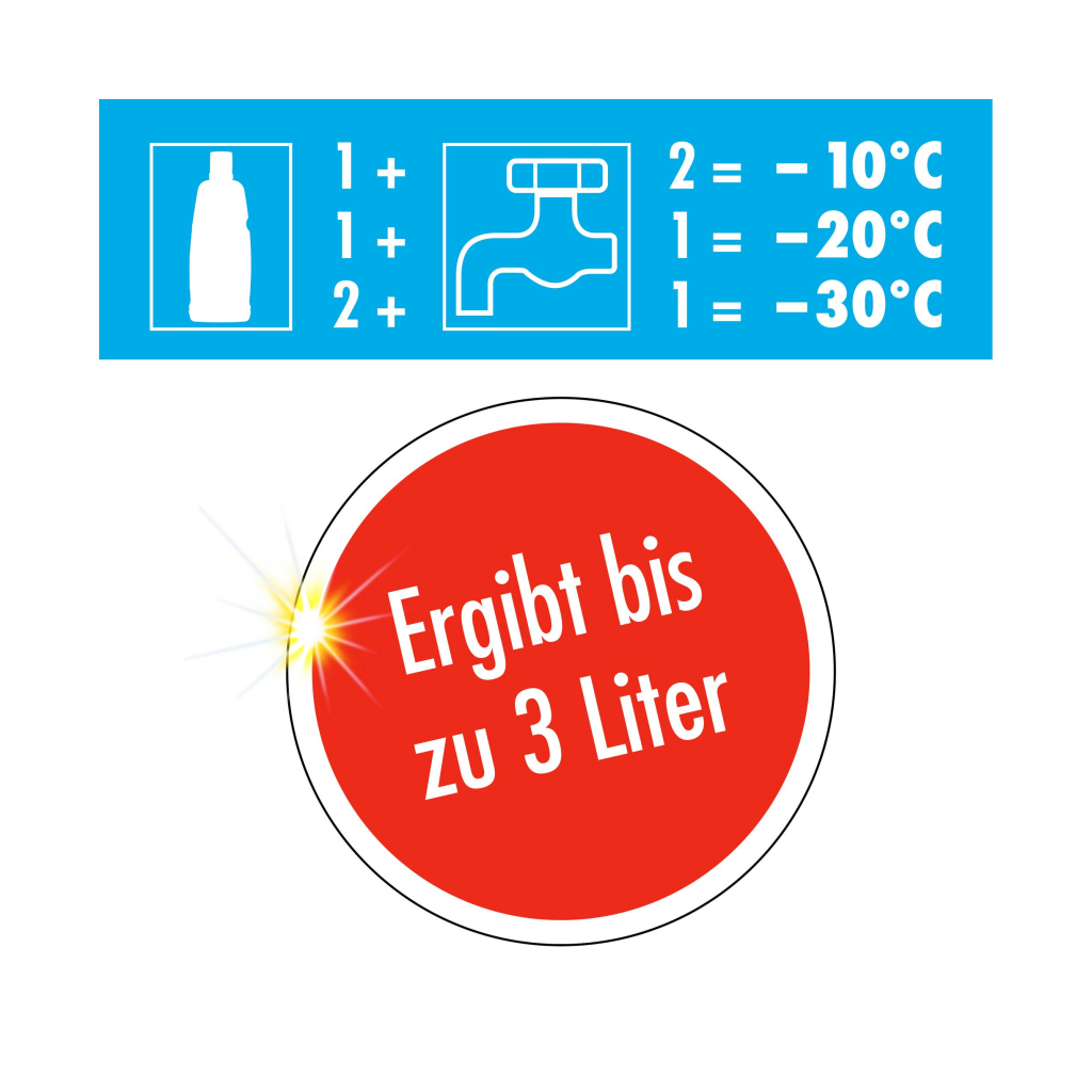 Омивач автомобільний Sonax Antifrost + Klarsicht Konzentrat -70 1л (332300) - зображення 6