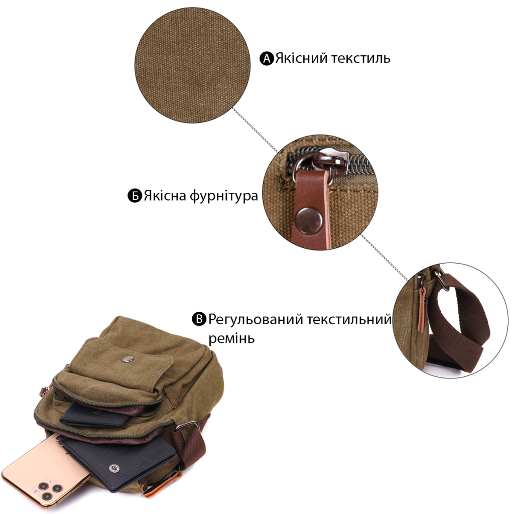 Сумка Vintage З текстилю Оливкова (22219) - зображення 4