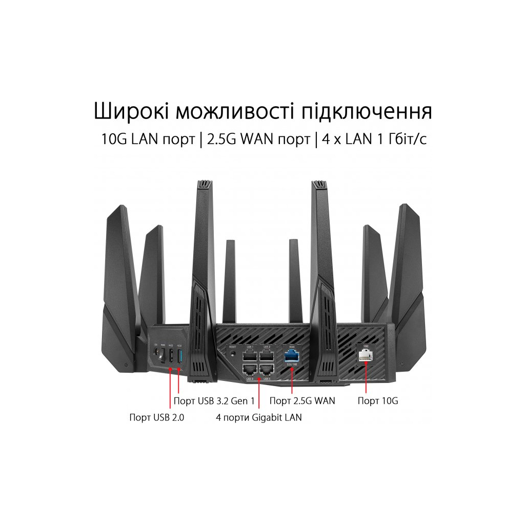 Маршрутизатор ASUS GT-AX11000 PRO - зображення 2