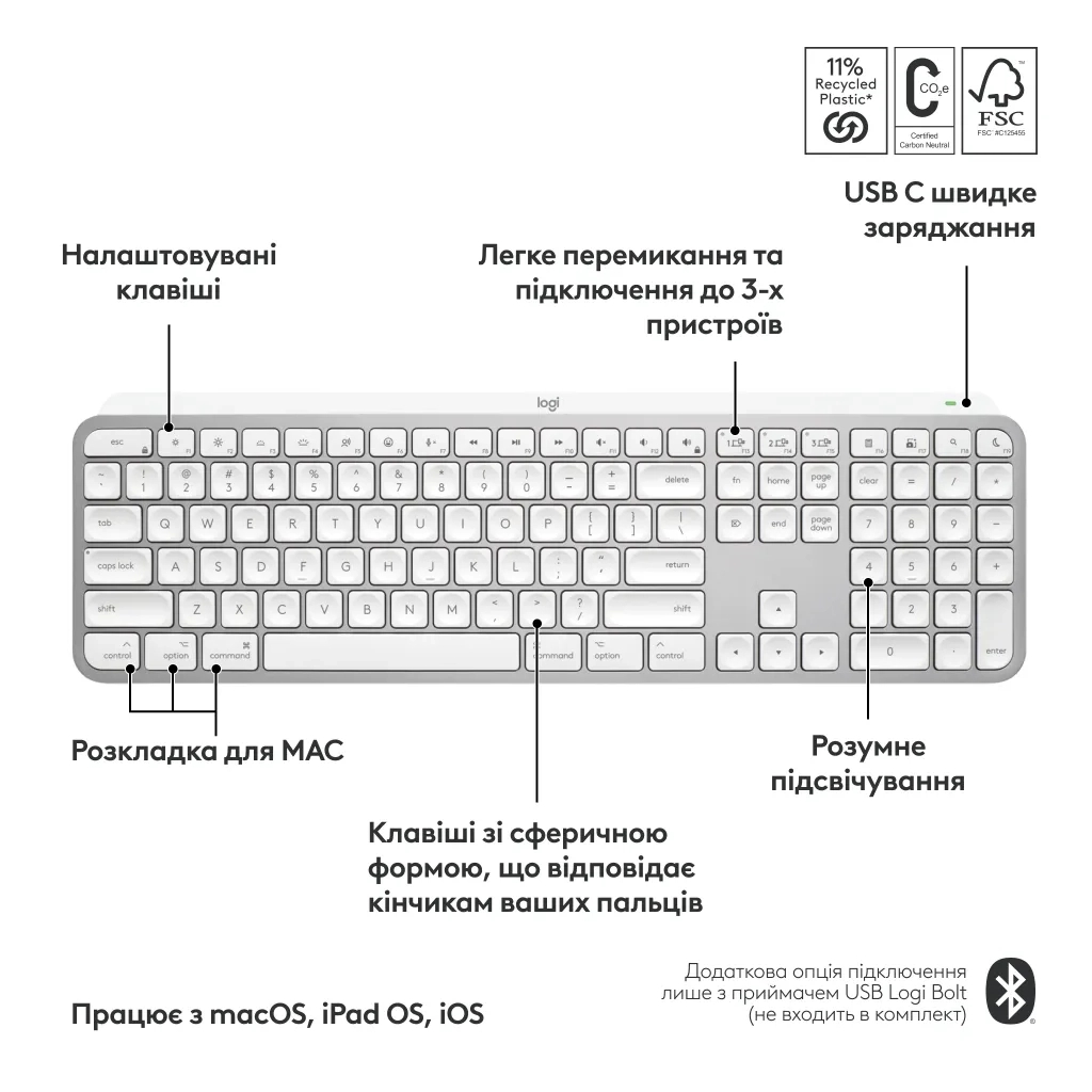Клавіатура Logitech MX Keys S для MAC Bluetooth/Wireless UA Pale Grey (920-011638) - зображення 3