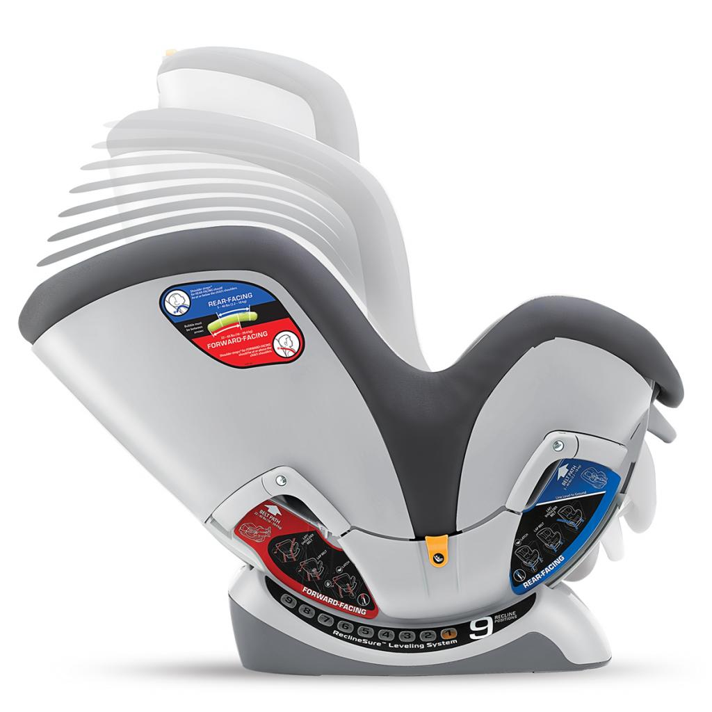 Автокрісло Chicco NextFit ZIP (79019.68) - зображення 2