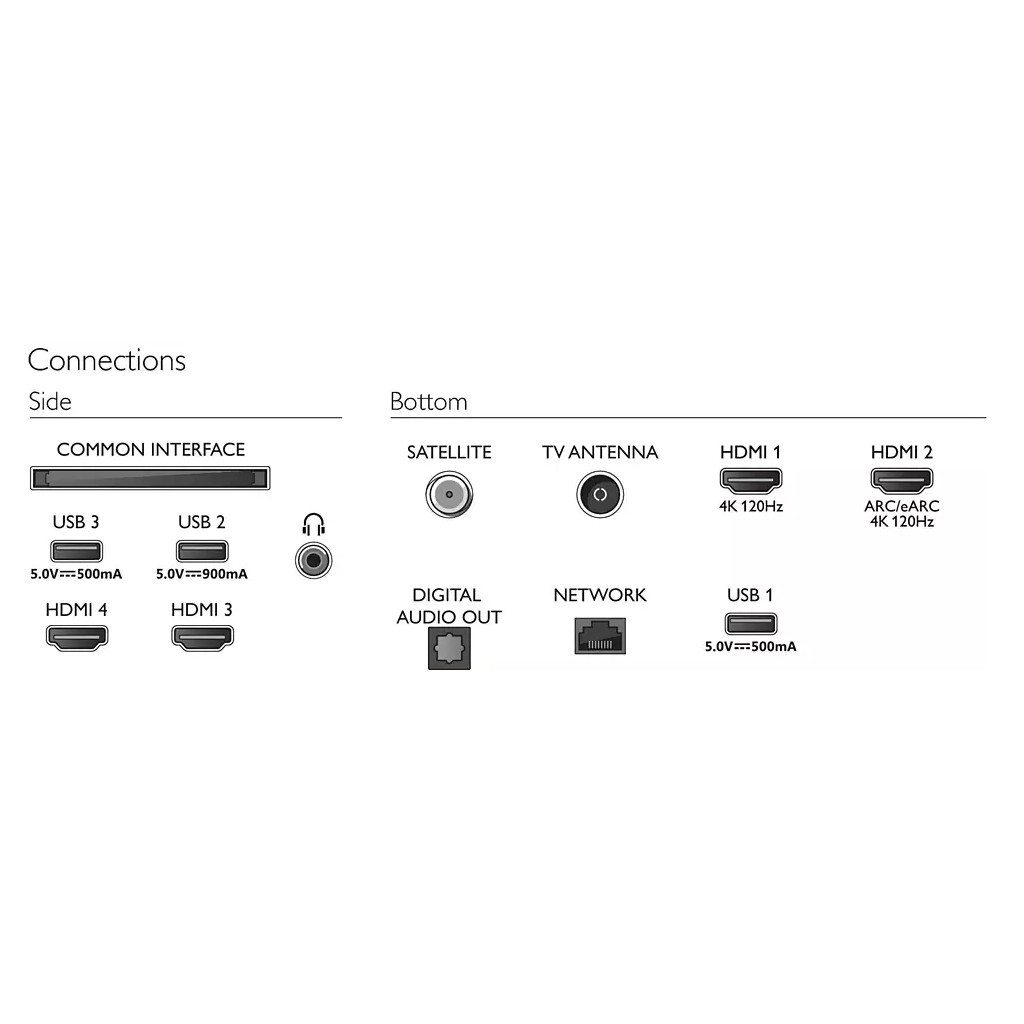 Телевізор Philips 48OLED718/12 - зображення 6