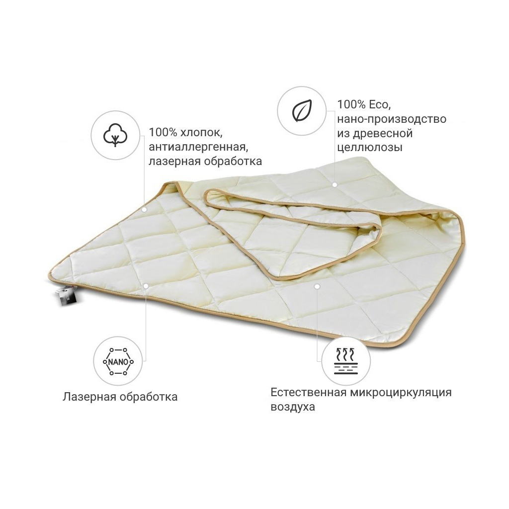 Ковдра MirSon антиалергійна Тенсел Carmela 0381 демі 200x220 (2200000131003) - зображення 2