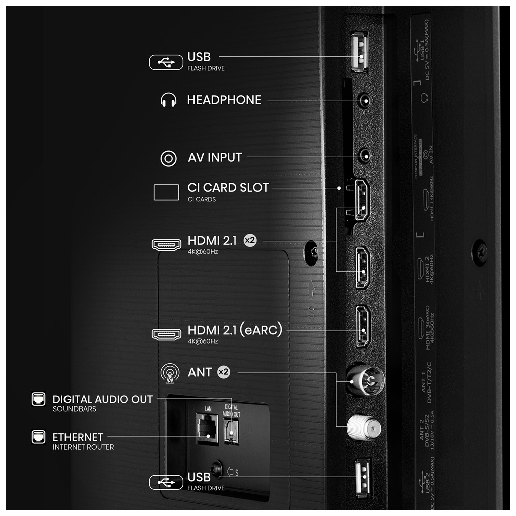 Телевізор Hisense 65E7Q - зображення 3