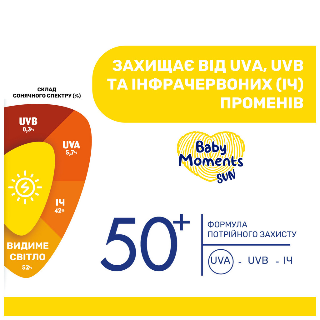 Дитячий крем Chicco 50 SPF сонцезахисний 75 мл (11258.00) - зображення 4