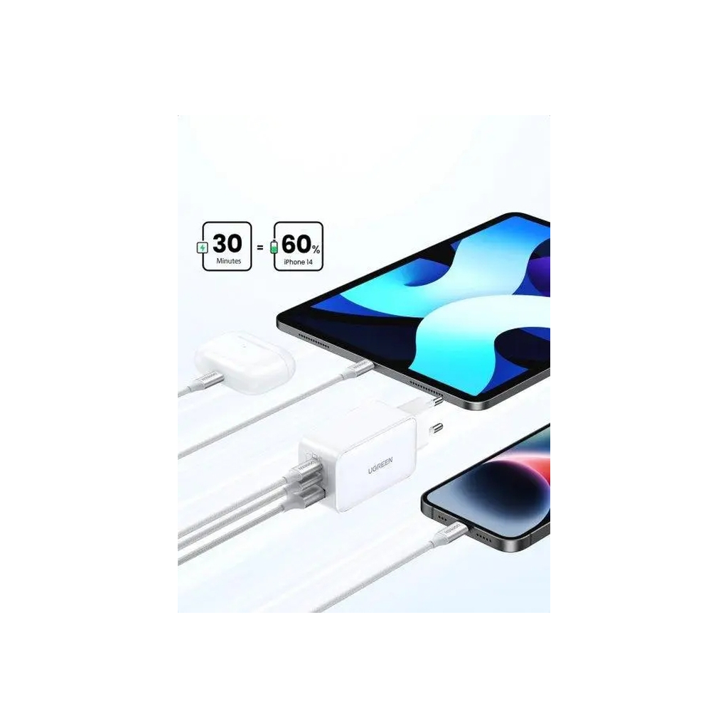 Зарядний пристрій Ugreen 1xUSB + 2xUSB-C 65W GaN CD244 white (15334) - зображення 5