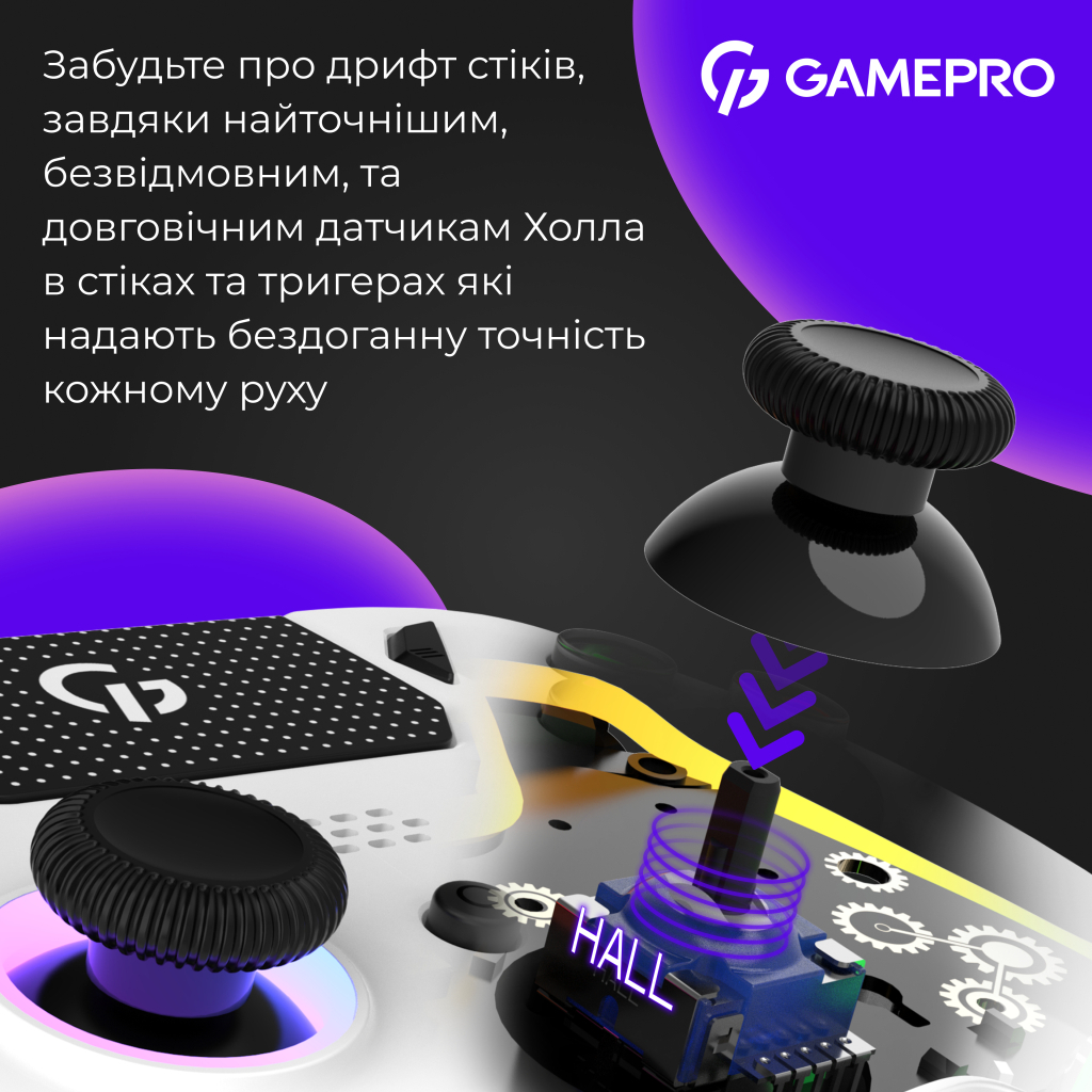 Геймпад GamePro із зарядною станцією 2.4G/BT 5.1/USB (Switch/PC/PS/iOS/Android) RGB White (GPS20W) - зображення 16