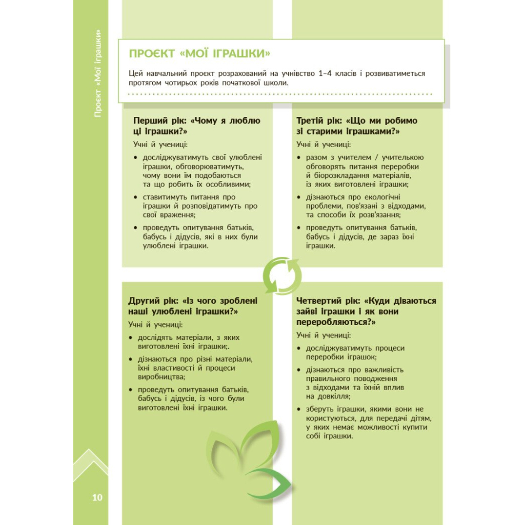 Навчальний посібник STEM-старт. Дослідження. Хімічна наука. Проєкт "Мої іграшки". 1-4 класи Ранок (9786170996763) - зображення 5