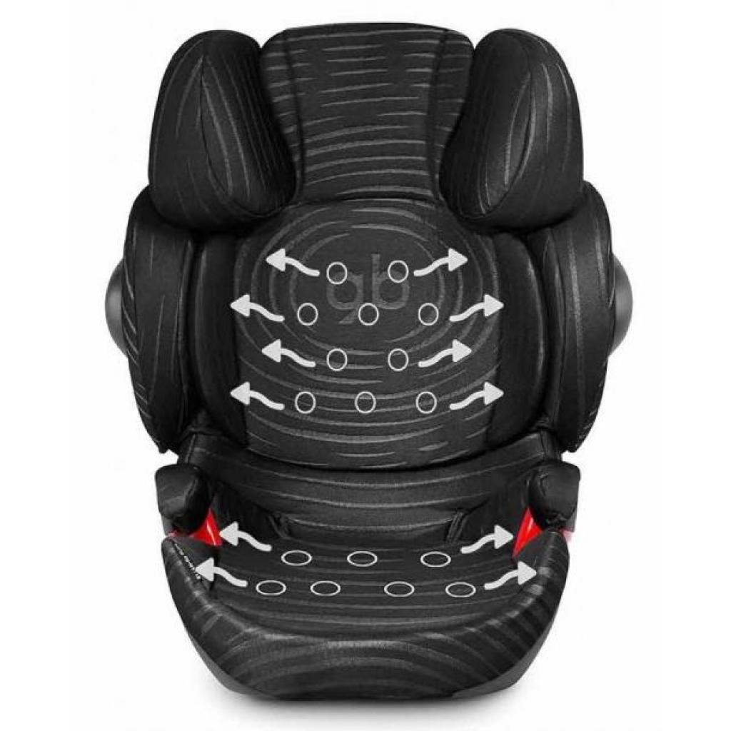 Автокрісло GB Elian-fix Plus Lux Black (617000212) - зображення 10