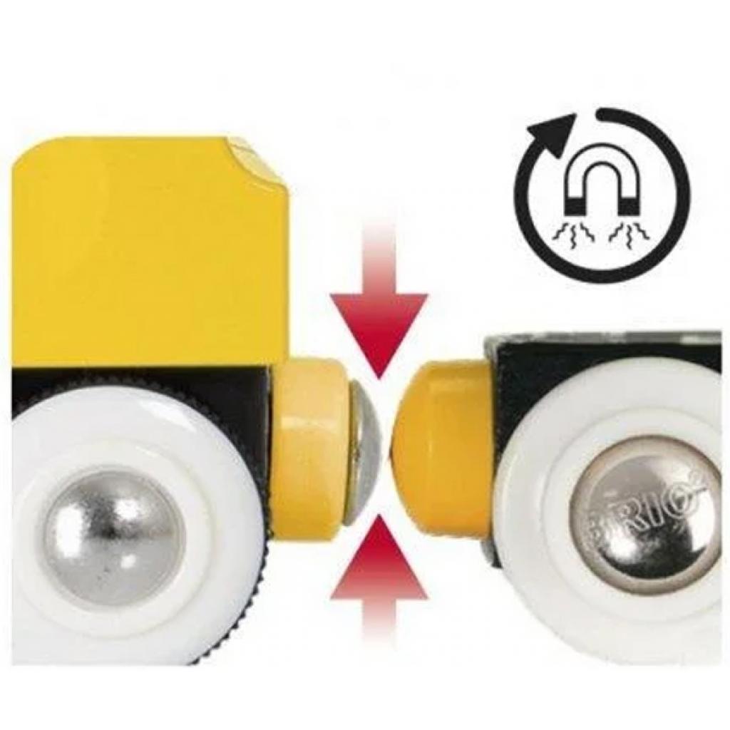 Залізниця Brio My First Railway Паровозик на батарейках (33705) - зображення 3