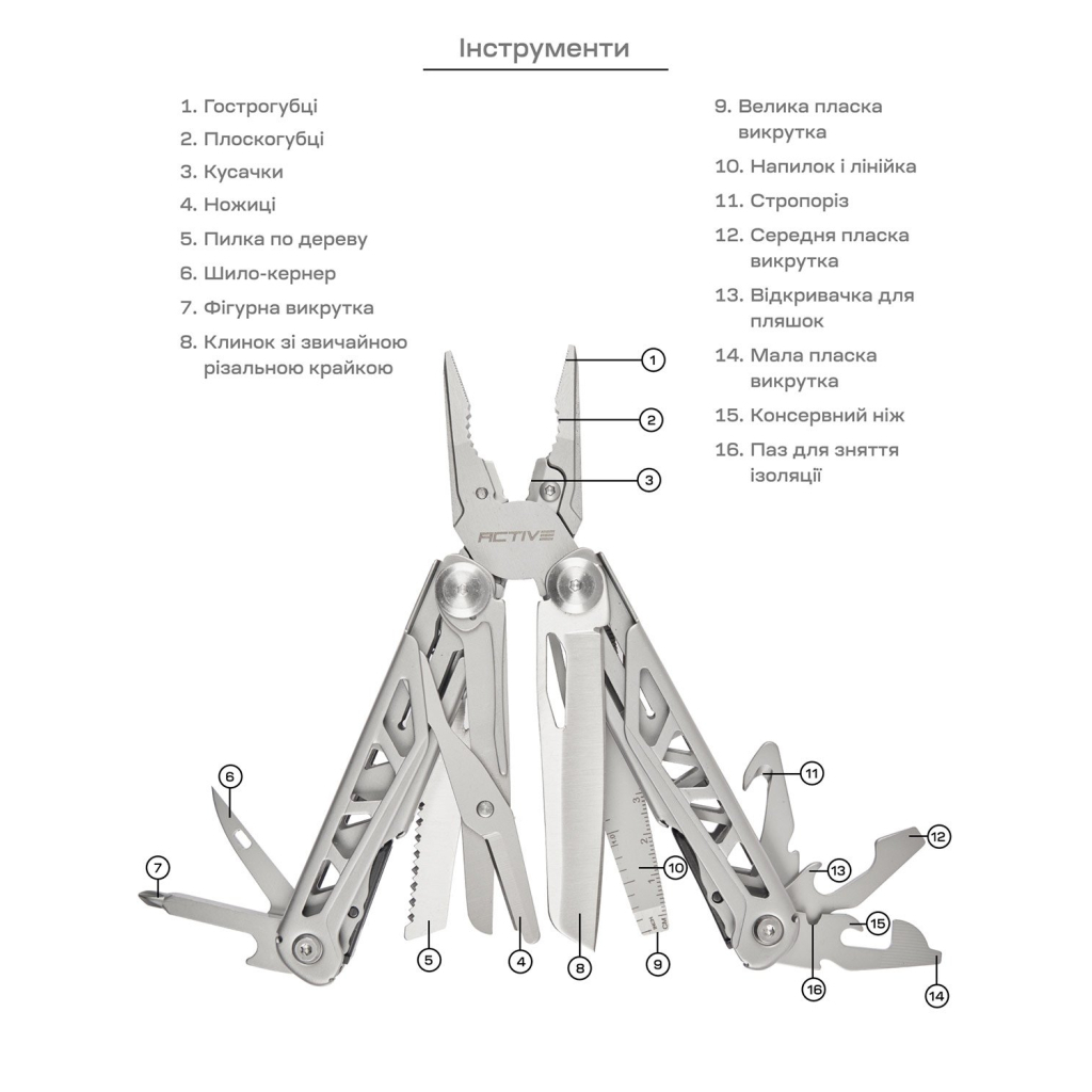 Мультитул Active Launch 2 (GHK6) - зображення 8