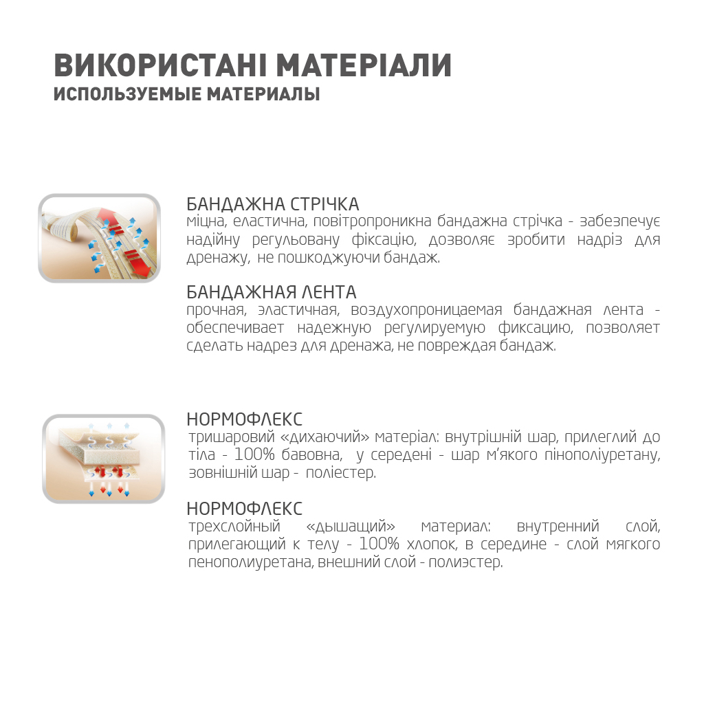 Бандаж MedTextile Бандаж універсальний, розмір M/L, люксшт (4820137292675) - зображення 6