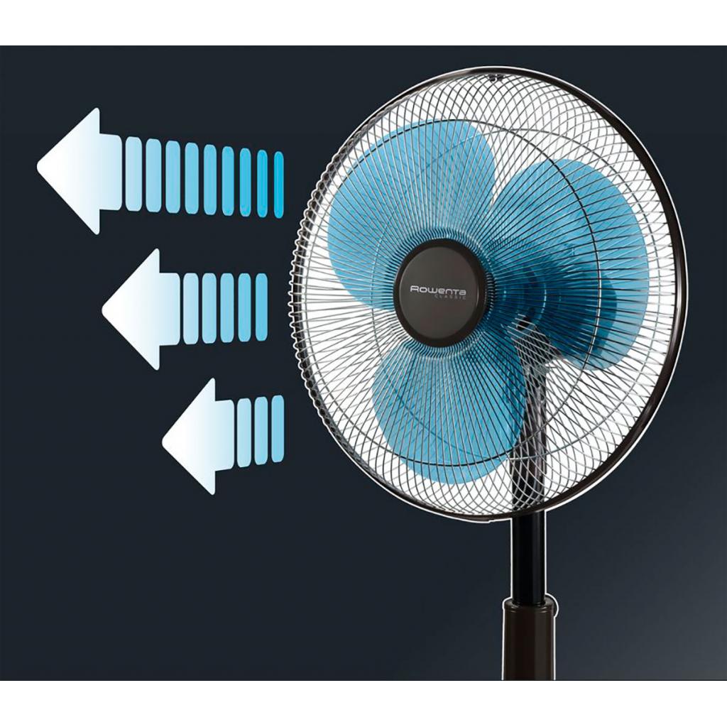 Вентилятор Rowenta VU1950F2 - зображення 5
