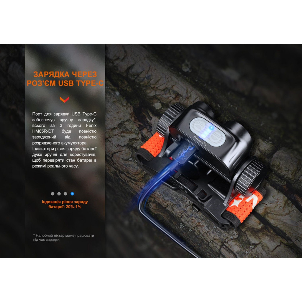 Ліхтар Fenix HM65R-DT Violet (HM65RDTPUR) - зображення 12